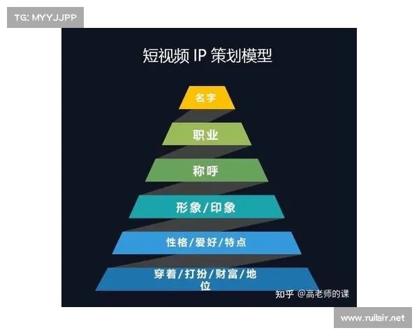 成功文化IP改编的七大关键要素与创作策略解析 成功文化IP改编的七大关键要素与创作策略解析
