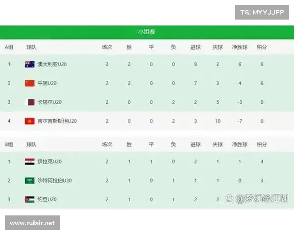 亚洲杯赛事时间安排：中国队各场比赛时间全面解析